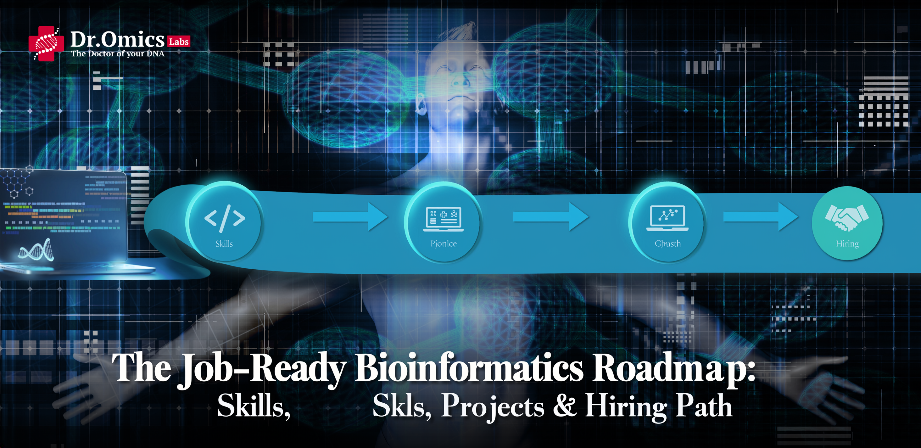 The Job-Ready Bioinformatics Roadmap: Skills, Projects & Hiring Path