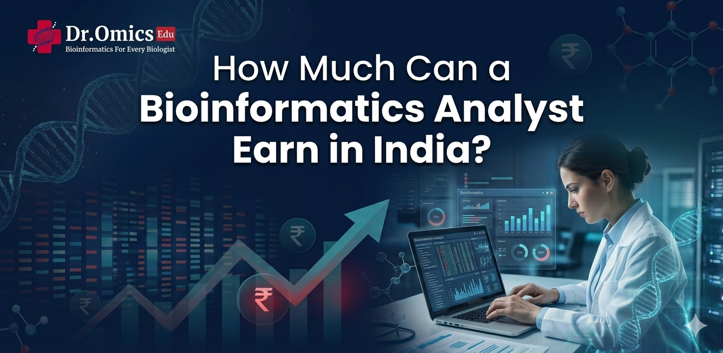 How Much Can a Bioinformatics Analyst Earn in India?