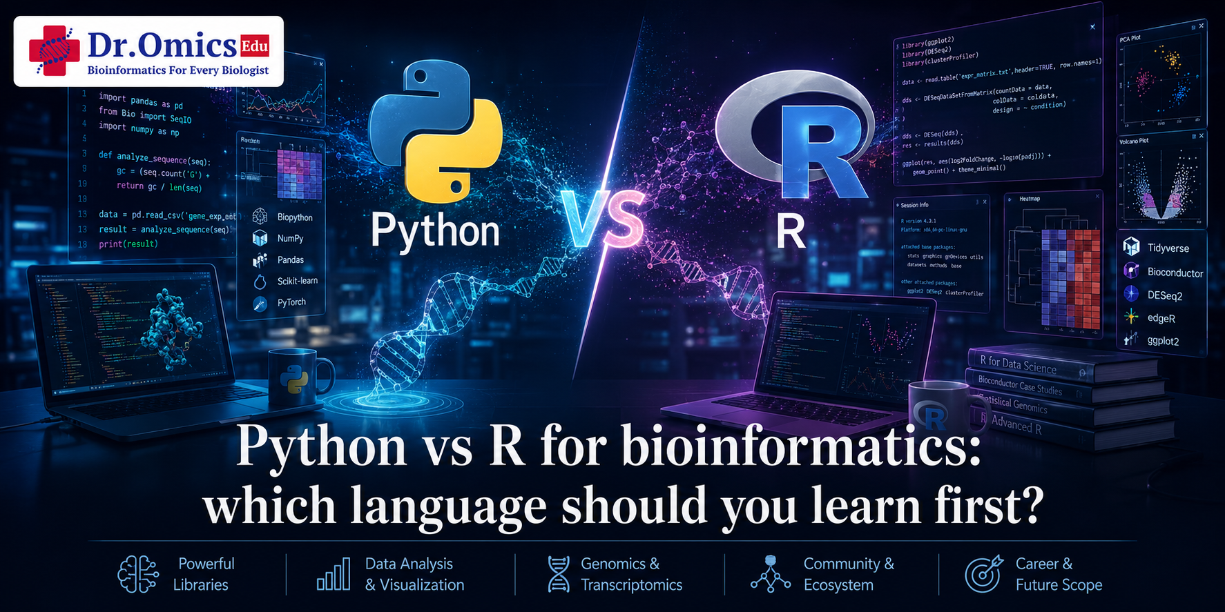 Python vs R for Bioinformatics: Which Language Should You Learn First?