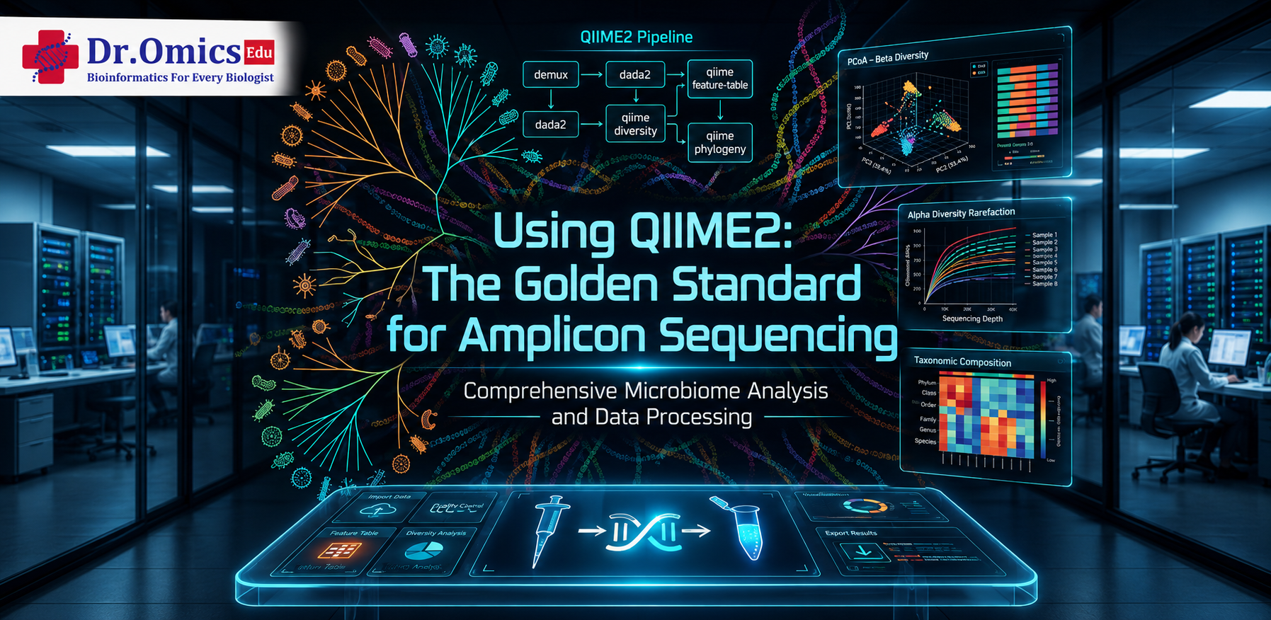 Using QIIME2: The Gold Standard for Amplicon Sequencing Analysis in 2026