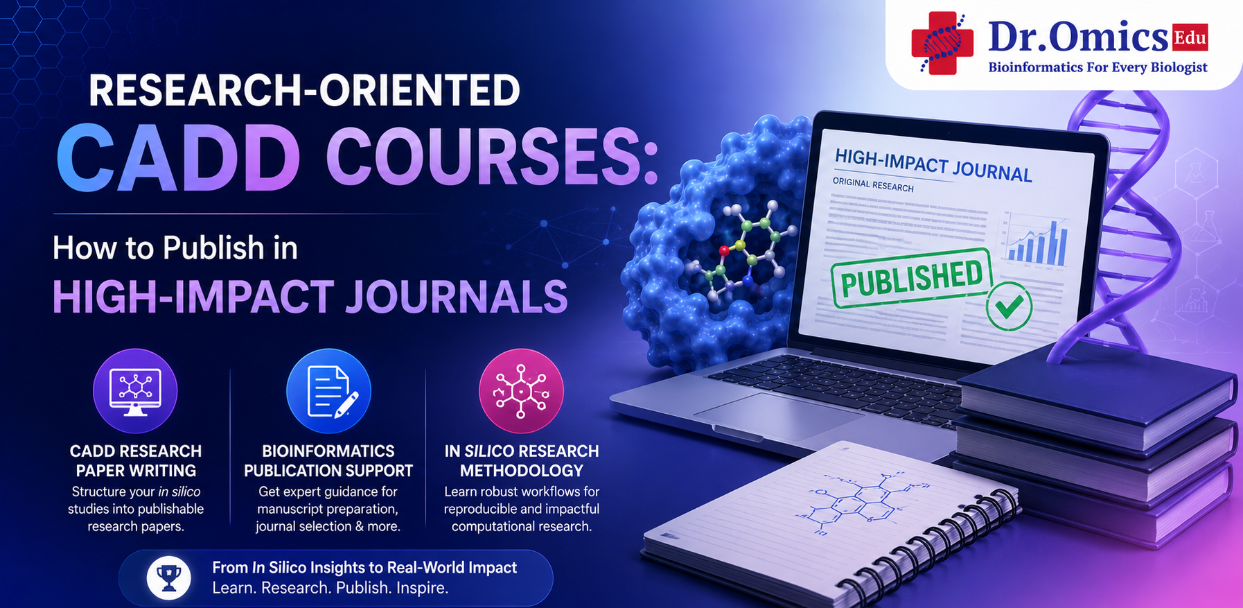 Research-Oriented CADD Courses: How to Publish in High-Impact Journals