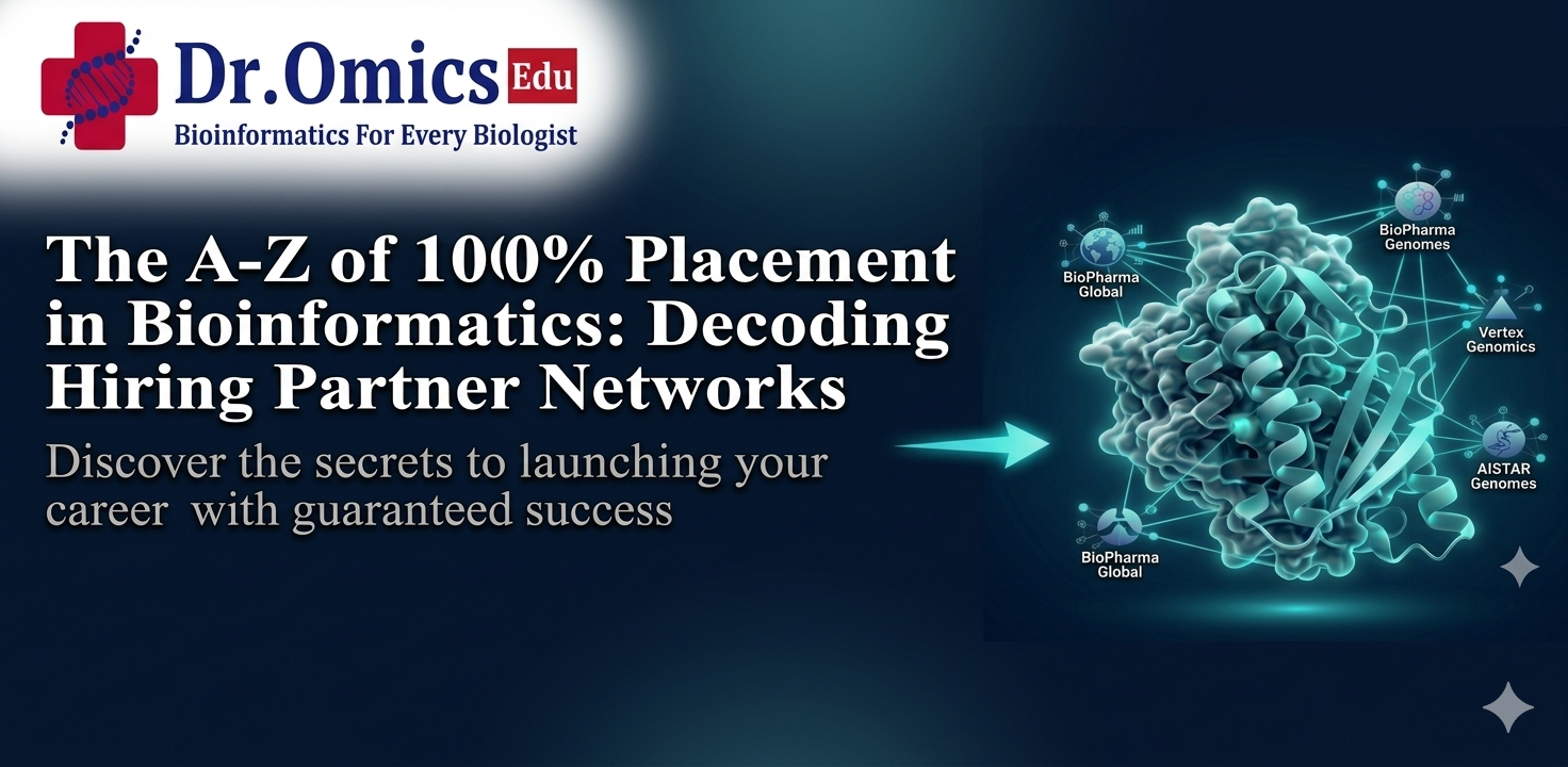 The A-Z of 100% Placement in Bioinformatics: Decoding Hiring Partner Networks